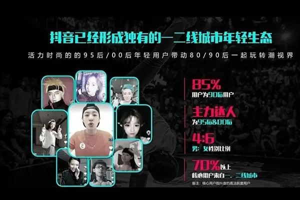 抖音开通企业号要钱吗?